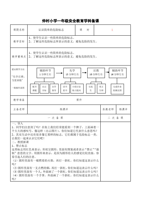 认识简单的危险标志