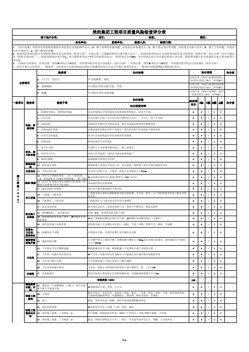 附表(四)精装修质量风险记录表