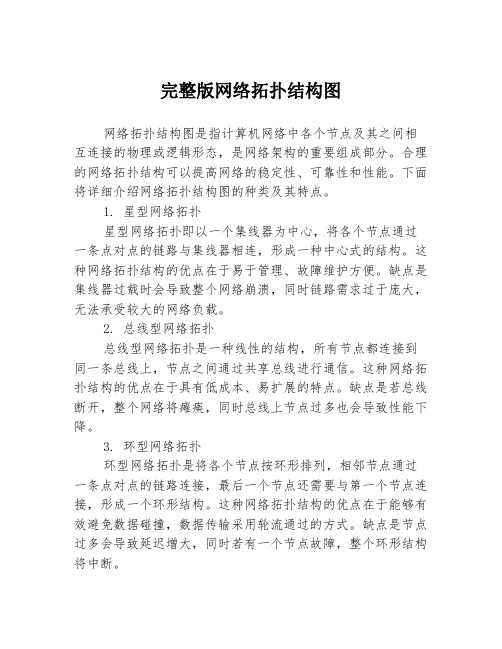 完整版网络拓扑结构图