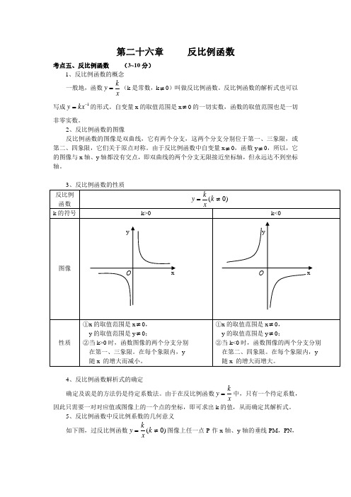 反比例函数知识点