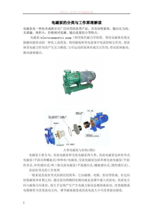 电磁泵的分类与工作原理