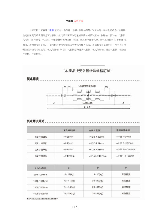 气胀轴天机传动