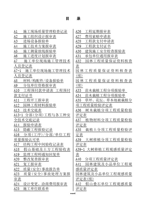 全套园林表格景观绿化工程-精选.