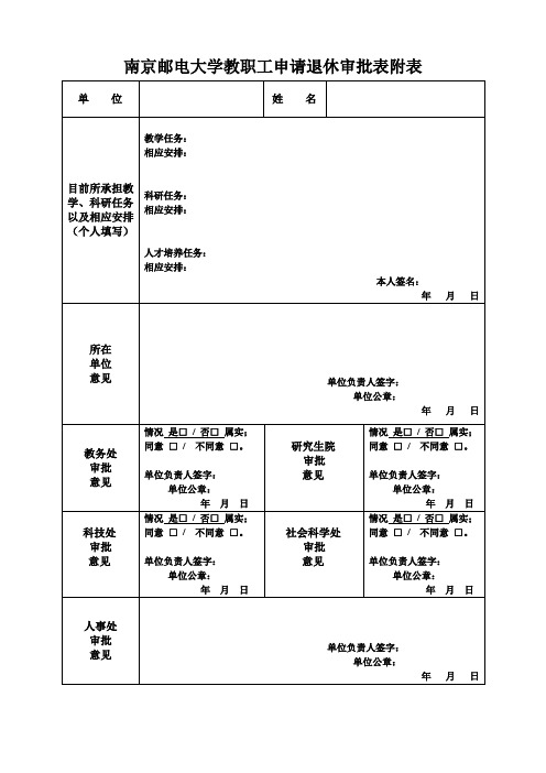 高级专家申请延长退休时间审批表.doc