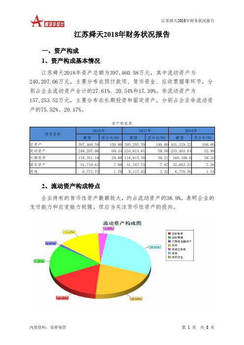 江苏舜天2018年财务状况报告-智泽华