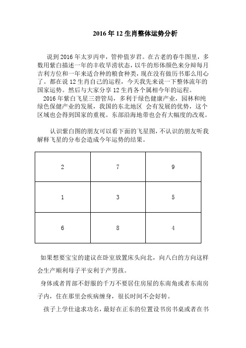 2016年12生肖运程总体运势