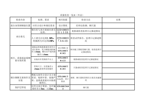 墩台检查内容