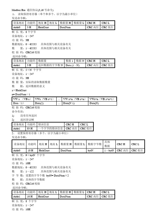 Modbus Rtu 3-16号通信协议解释