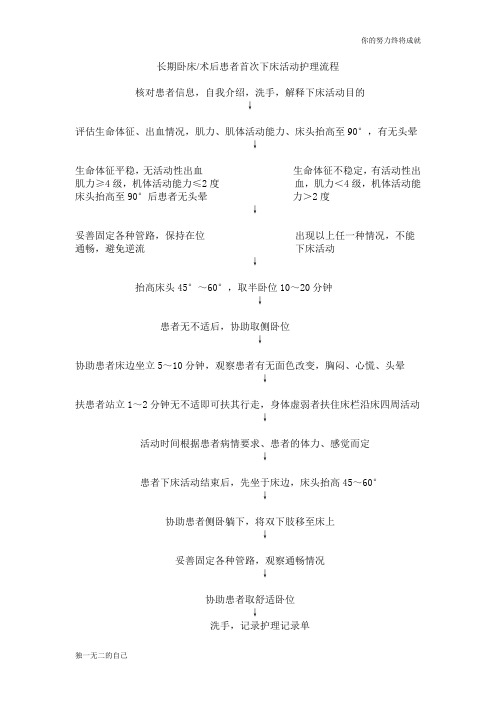 长期卧床术后患者首次下床活动护理流程