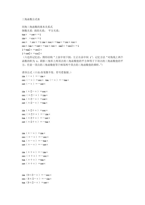 考研数学三角函数公式表(会用到)