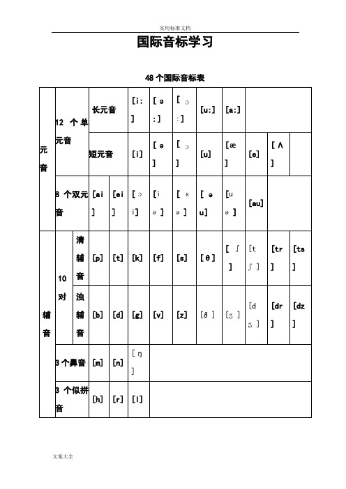 48个国际音标表(A4打印版)