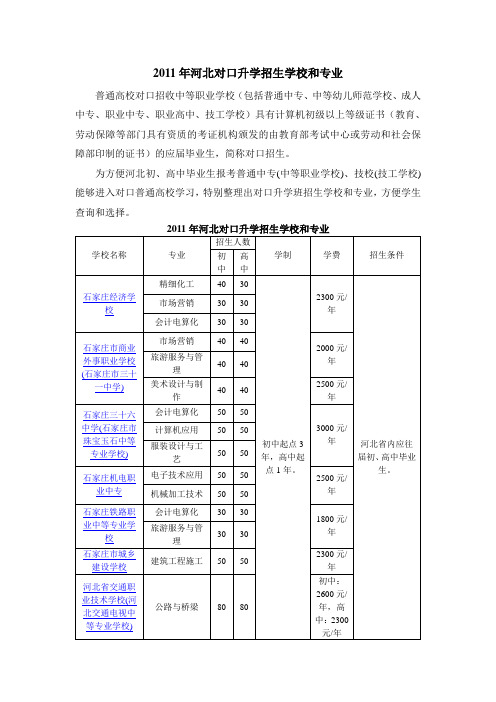 河北省对口升学