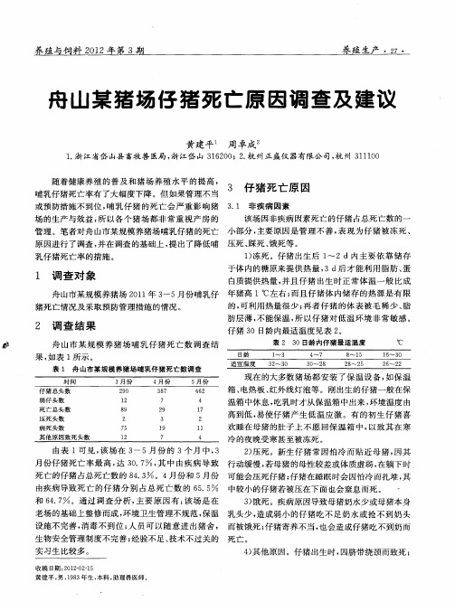 舟山某猪场仔猪死亡原因调查及建议