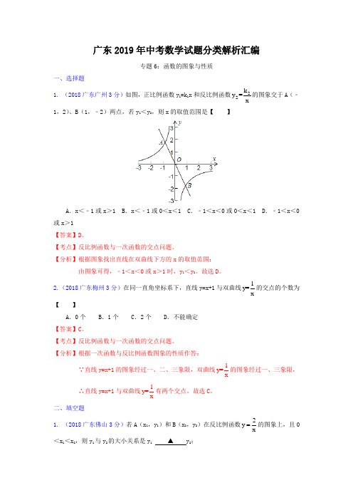 广东省各市2019年中考数学分类解析 专题6：函数的图像与性质