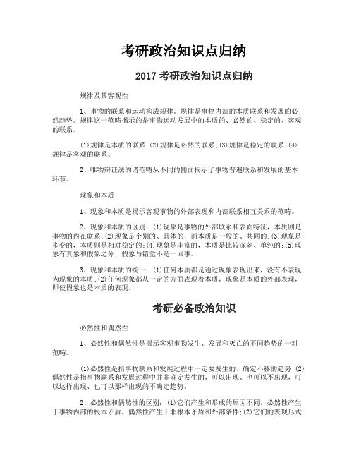 考研政治知识点归纳