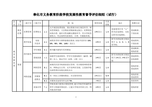 奉化市义务教育阶段学校发展性教育督导评估细则(试行)