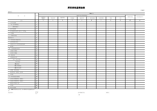 国资委2011报表主表