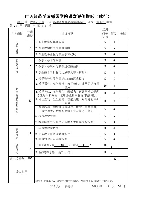 2015-2016第一学期推门听课评价表