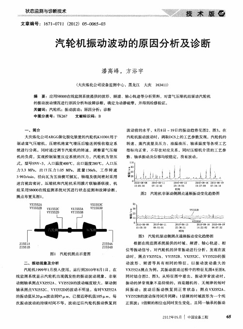 汽轮机振动波动的原因分析及诊断