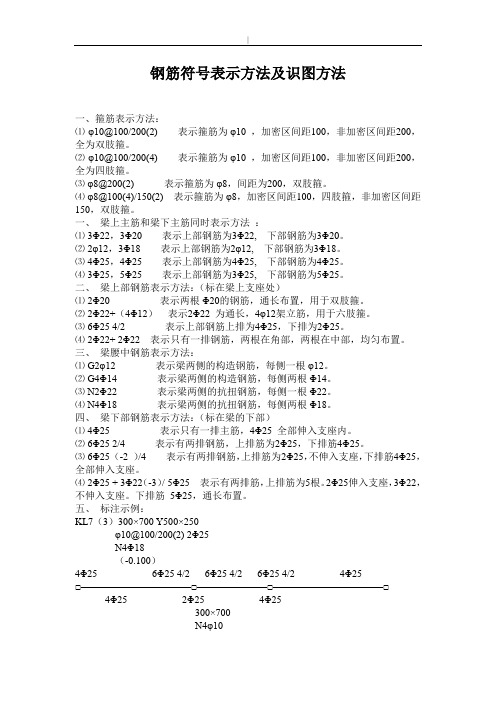 钢筋符号讲解及识图知识学习入门基础