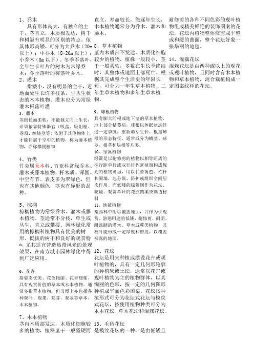 园林名词解释