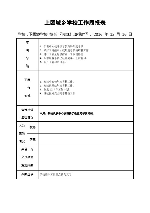 上团城乡下团城学校工作周报表(第17周)