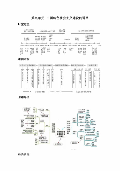 2020高考历史思维导图与训练第9单元中国特色社会主义建设的道路（原卷版）