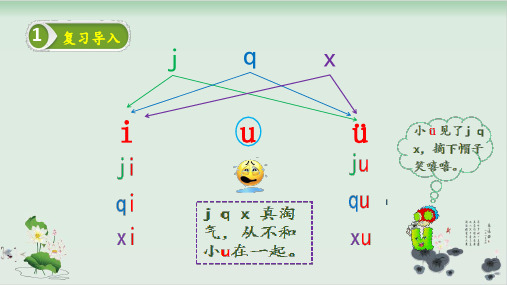 一年级上册语文课件-拼音zcs20张ppt) 人教部编版