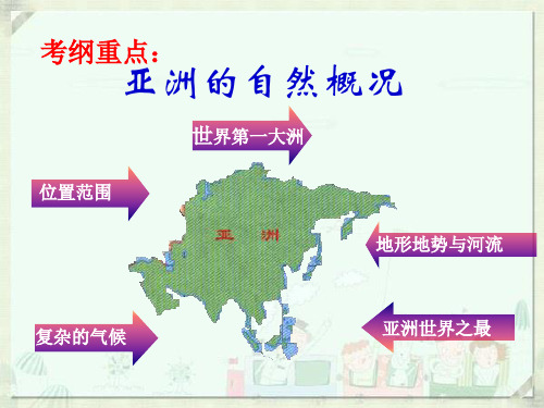 2019中考地理专题复习课件亚洲(共34张PPT)(含各地中考精题)