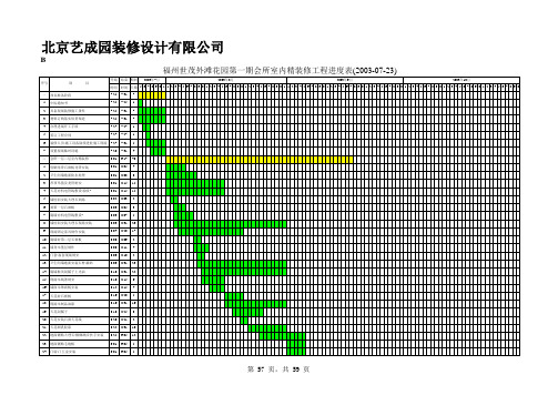 装修工程施工进度表(1)