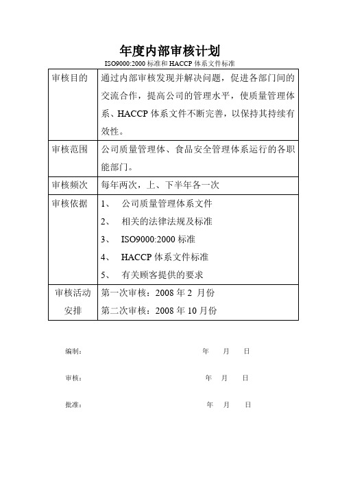 2008年度内部审核计划只要