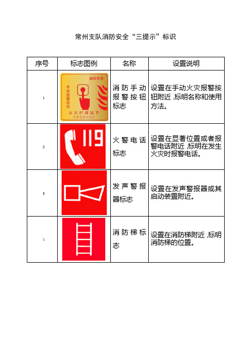 消防标志图示