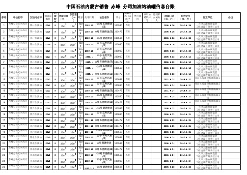 新加油机油罐信息台帐