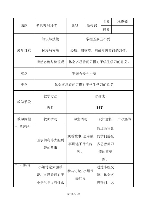 多思善问好习惯