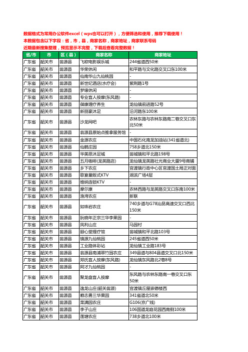 2020新版广东省韶关市翁源县休闲娱乐工商企业公司商家名录名单黄页联系电话号码地址大全162家