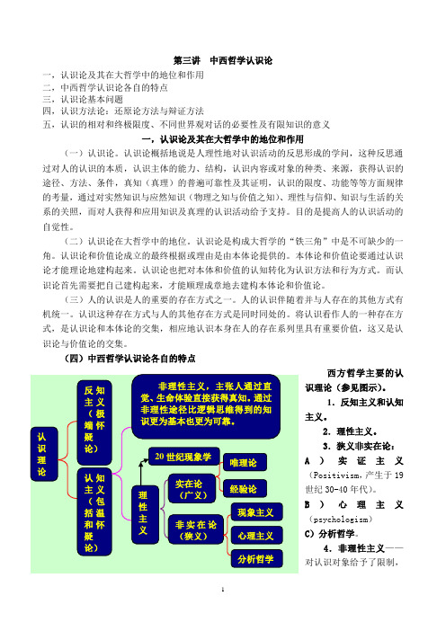 第六讲 中西哲学认识论(大纲)