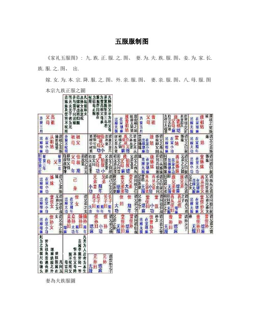五服服制图