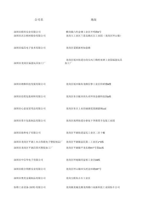 龙岗区民营企业1000人以上联系方式和简介