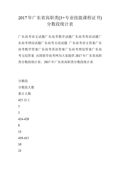 2017年广东省高职类(3 专业技能课程证书)分数段统计表