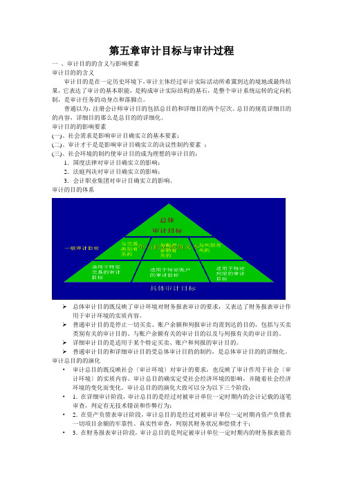 第五章审计目标与审计过程