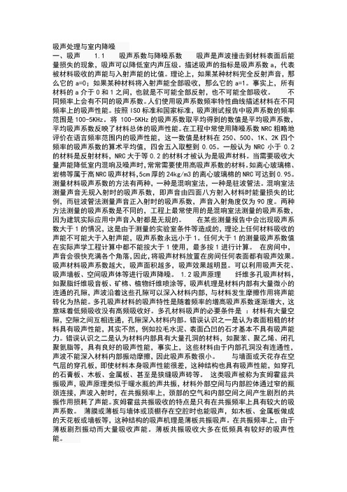 降噪措施