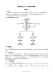 锌冶炼银浮选工艺操作规程