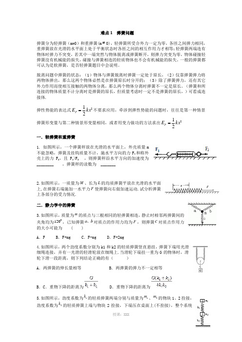 难点1弹簧问题