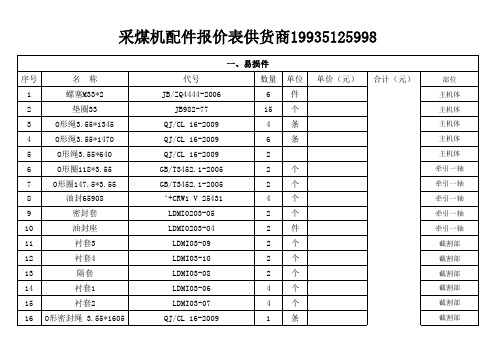 创力MG455采煤机配件报价 - 副本