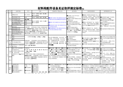 上海市见证.取样标准★★★★★