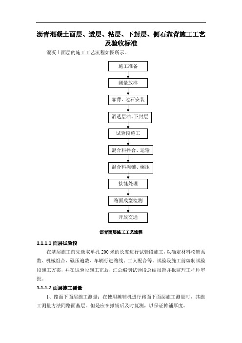 沥青混凝土面层、透层、粘层、下封层、侧石靠背施工工艺及验收标准