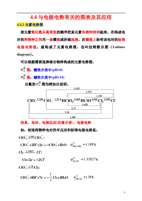 4.4与电极电势有关的图表及其应用