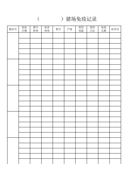 猪场管理表格