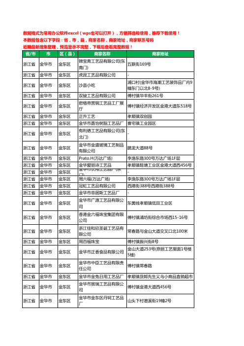 2020新版浙江省金华市金东区工艺品工商企业公司商家名录名单联系电话号码地址大全207家