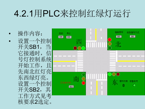 (完整版)PLC控制红绿灯